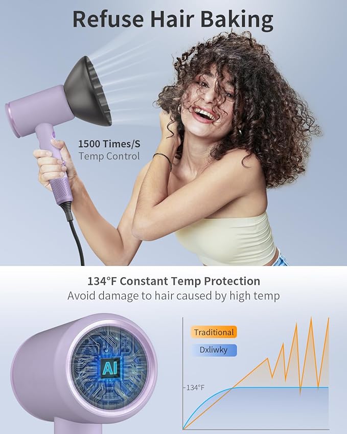 Fast-Drying Ionic Hair Dryer1875 Watt High-Speed Ionic Blow Dryer with Diffuser/Concentrator/Comb NozzleLED Temp DisplayIntelligent Temp ControlLow Noise for Home Salon Travel (Purple)