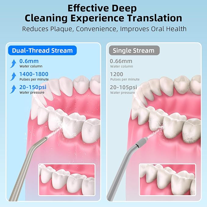 CVT Water Dental Flosser Teeth Pick: 300 ML Cordless Portable Water Flosser Pick for Teeth 100 Modes Rechargeable Oral Irrigator Travel IPX7 Waterproof Flossing Teeth Cleaning for Home - Black
