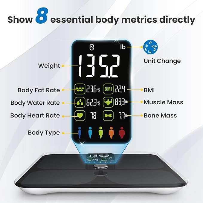 Smart Scale for Body Weight and Fat - Weight Scale with Large Display LEPULSE Body Fat Scale with BMI Body Fat Muscle Mass Body Composition Monitors Bathroom Scale