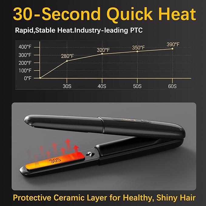 Cordless Hair Straightener Curler 2 in 1 Ceramic Flat Iron Mini Portable Fast Heating 30s 4500mAh Battery 4 Temp Adjustments LCD Display USB Rechargeable for Women Men with Pouch (Black White)