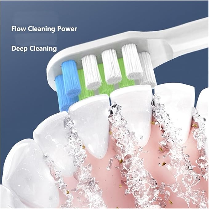 16PCS Replacement Toothbrush Heads Compatible for Nandme nx8000 Soft Bristle Tooth Brush Head(16pcs White)