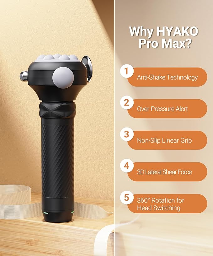 HYAKO Pro Max Therapy Massager - 6500 RPM Pro-Grade Deep Tissue Vibration for Full Body Pain Relief &amp Fascia Release | for Large Muscles &amp Sensitive Areas | Handheld Portable Massage Gun (Grey
