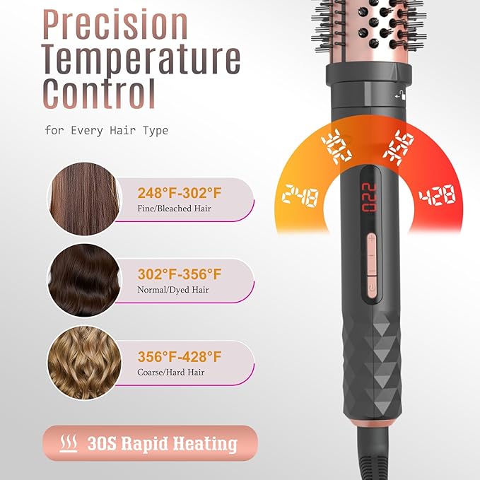 4-in-1 Curling Iron Set for Long Hair Fast Heating Ceramic Ionic Hair Curler Flat Iron &amp Hot Brush Combo Frizz-Free Styling Tool with Dual Voltage for Home &amp Travel