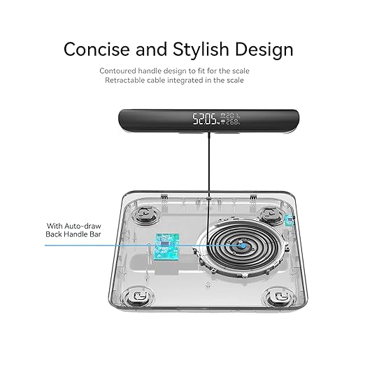Body Fat Scale with Handles 8-Electrode Smart Body Composition Scale for Home Use Segmental Body Analysis Sync with Apple Health 400 lb Capacit
