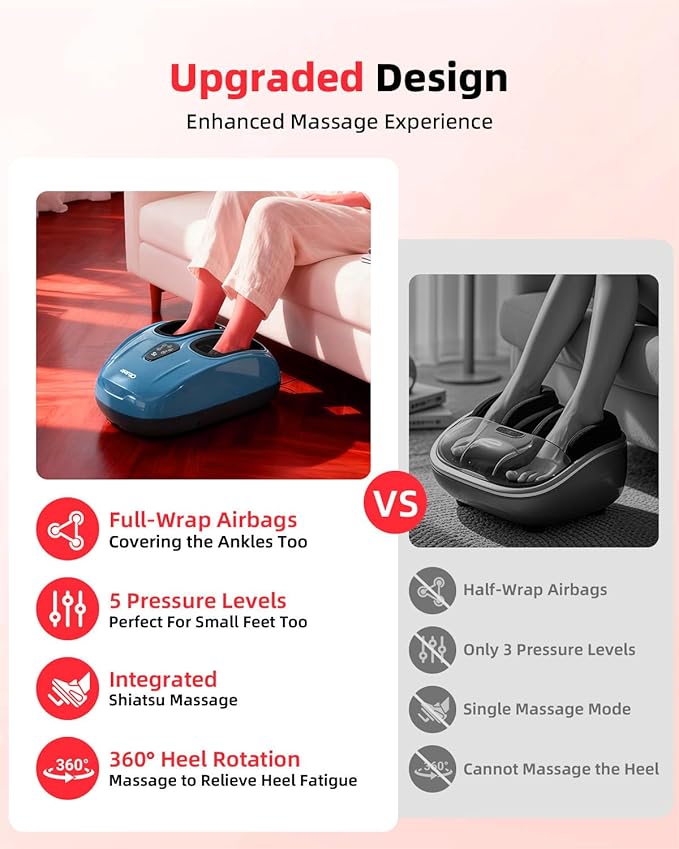 Foot Massager with Heat Shiatsu Deep Kneading Foot Massager Plantar Fasciitis Massager and Heat for Plantar Fasciitis Neuropathy Suitable for Women Men Fits Up to 13 (Light BlueCorded)