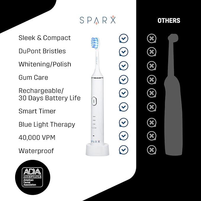 SPARX Electric Toothbrush for Teeth Whitening Gum Care &amp Polishing Light Therapy Technology for Whiter Teeth &amp Healthy Gums Rechargeable [White]