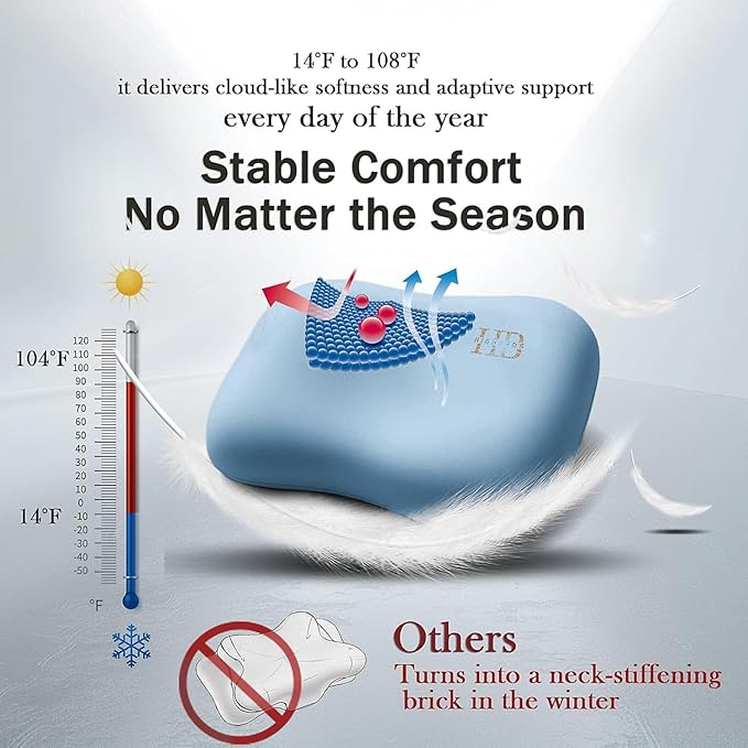 HighBeds Cervical Neck Pillow for Memory Foam – Soft Ergonomic Side Sleeper Pillow for Neck Pain Relief Ice Silk Zipperless Pillowcase Eco-Friendly and Durable Material