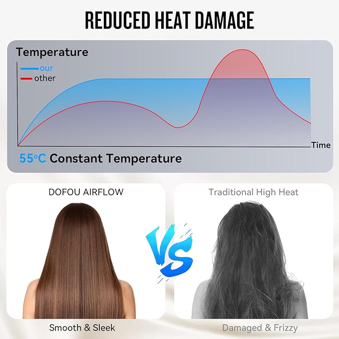 2026 Hair Dryer 200000 RPM Professional High Speed Blow Dryer with Diffuser for Women 1200M Negative Ionic Hair Dryer with Brushless Motor Low Noise Hair Blow Dryer for Home Travel Salon Black