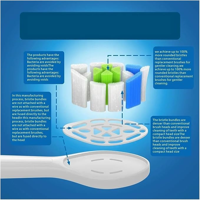 8 Pack Replacement Toothbrush Heads Compatible for Sonicare HX6063(White B)