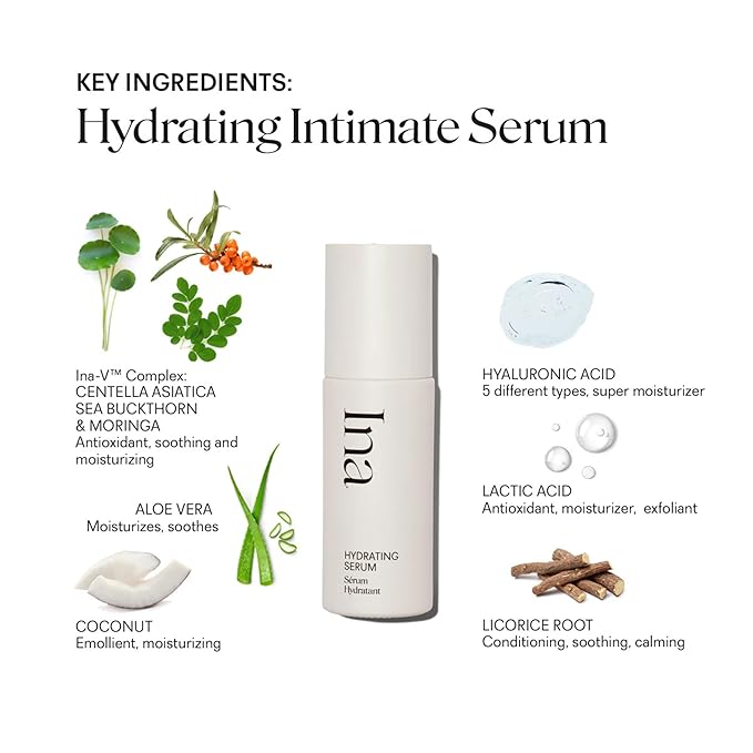 Ina Hydrating Intimate Serum - Hyaluronic Acid Intimate Moisturizer for Feminine Dryness &amp Vulvar Hydration - Fragrance-Free Gel Serum for Sensitive Skin - Gynecologist Developed - 1.7 fl oz