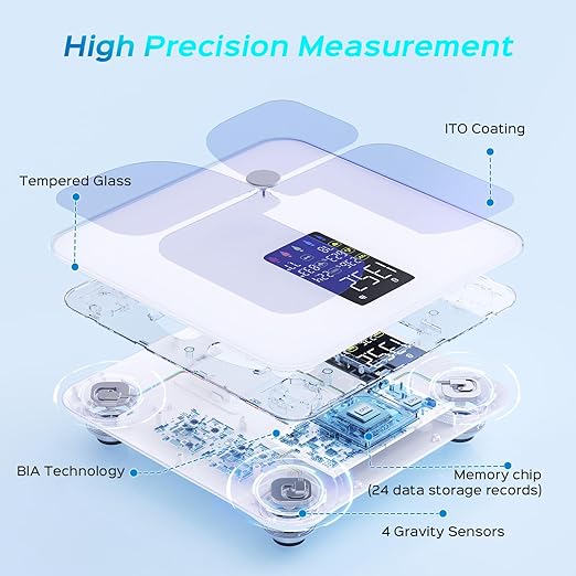 Lepulse Smart Body Fat Scale with Heart Rate 4.68 Large Display BMI Scale 20 Body Composition Metrics: Muscle Mass Body Fat Percentage Bluetooth Digital Bathroom Scale with App for Home Fitness