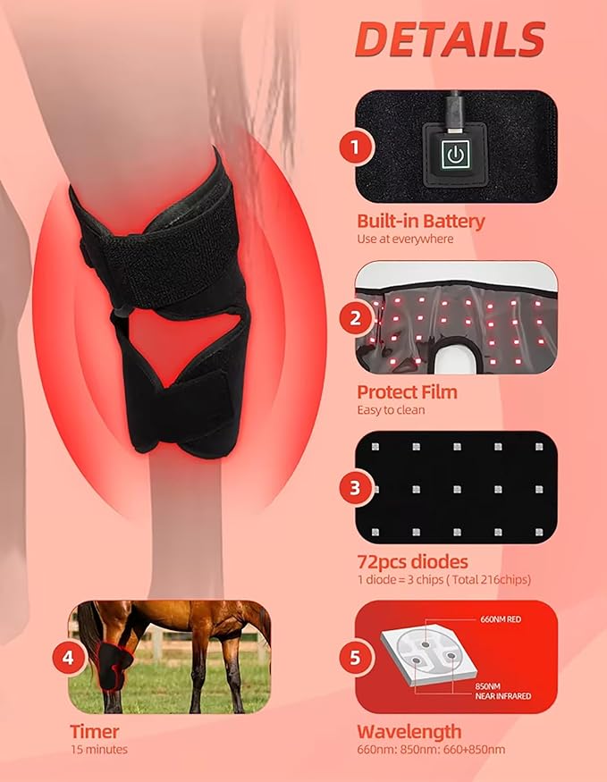 LED Red Light Therapy Device Cordless Equine Red Light Therapy 660nm/850nm Infra-Red Wrap Adjustable Modes for Horses Muscle and Joint Leg Pain