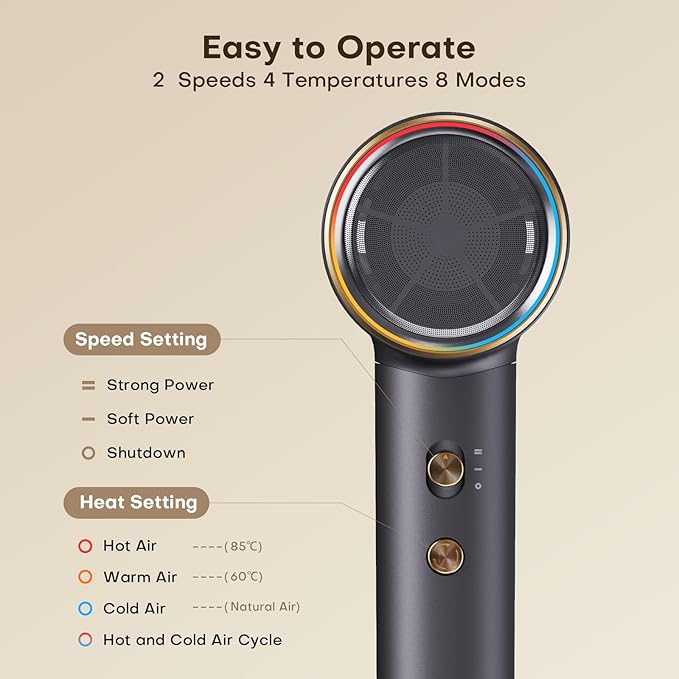 High Speed Hair Dryer 110000 RPM with 200 Million Negative Ions Ionic Blow Dryer Frizz Free Fast Drying for Women Low Noise Lightweight Thermo Control for All Hair Types