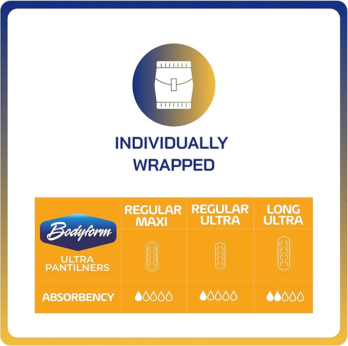 Bodyform Maxi - Value Pantiliner 720 Counts (24 Packs of 30 Counts) Cushion Soft Always Comfortable and Ultra-Absorbent