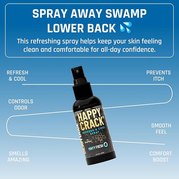Derm Dude Below-the-Belt Bundle for Men | Happy Sack Deodorant &amp Comfort Cream 2oz + Happy Crack Refreshing Spray 2oz | Odor Control Cooling Comfort DeoPlex &amp Witch Hazel Blend