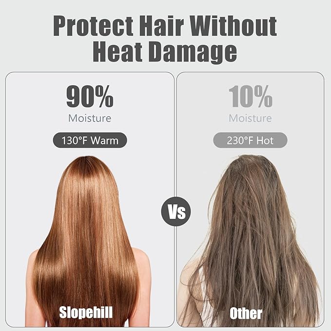 slopehill 110000 RPM Professional Hair Dryer - 0.8lb Ultra-Lightweight 2 Billion Ion Technology for 98% Frizz Reduction AI Smart-Temp Control Magnetic Attachments for All Hair Types (Dark Grey)