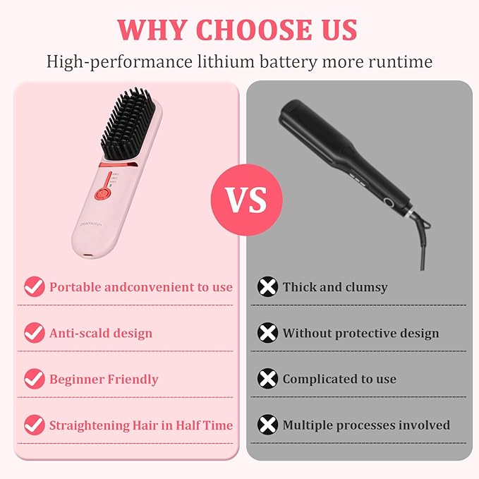 Cordless Hair Straightener Brush - Portable Hair Brush for Travel - 30s Fast Heating - Portable Straightening Brush for Travel Mini Hot Straightening Comb for Women