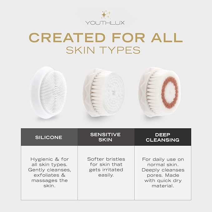 Pure Radiance Vibrating Facial Cleansing Brush Electric 3 Modes 3 Brush Heads (2 Bristle1 Silicone) Waterproof Rechargeable Smart Timer Exfoliating Massage (Black)