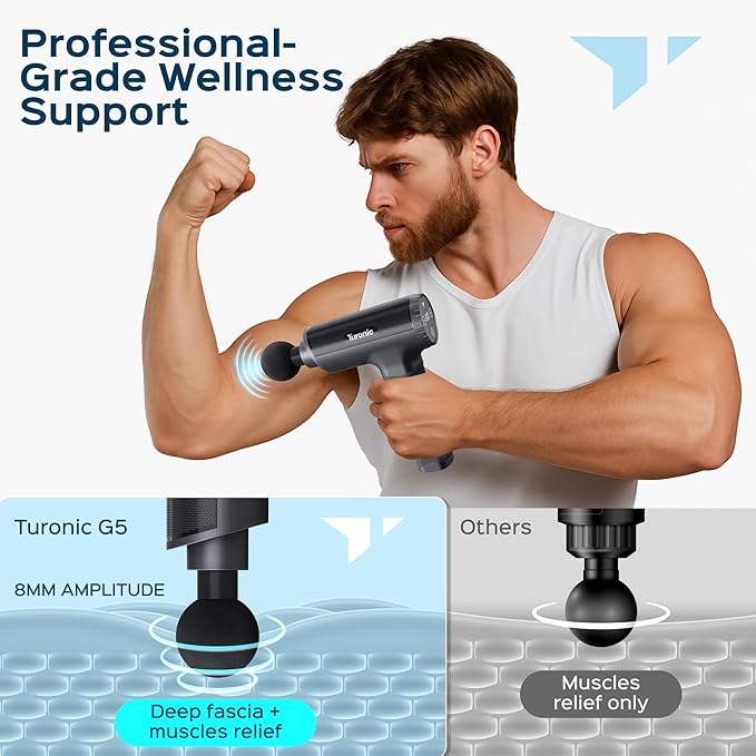 Turonic Professional Handheld Massage Gun - Deep Tissue Percussion Massager 20 Speeds 7 Heads Quiet Powerful Portable Cordless Great for Athletes Personal Use Shoulder Foot Back Body GM5