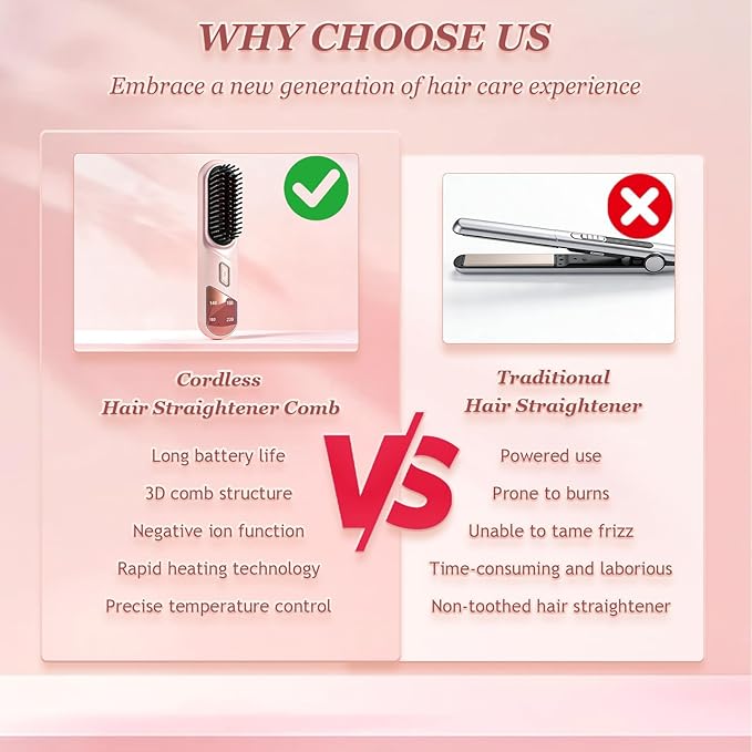Go Brush Pro Portable Hair Straightener Brush Cordless Negative Ion Hair Straightener Comb 4 Temps Fast Heating MCH Ceramic Coating Multi-Functional Brush for All Hair Types (Black)