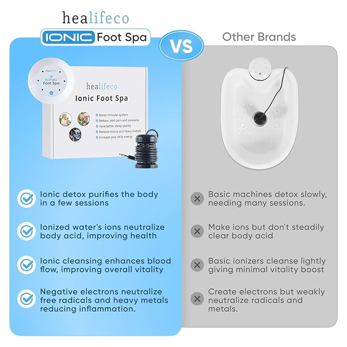 Ionic Foot Spa by Healifeco – Ion Foot Bath Detox Machine - For Toxins &amp Heavy Metals – Activates 2000 Foot Detox Nodes – Easy 30-Min Home Detox – 90000+ Happy Users Trust It - With Basin