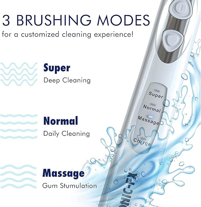 Sonic-FX Solo Sonic 3 Brushing Modes Toothbrush with Smart Timer Rechargeable Charging Dock | Electric 1 Interdental and 2 Tooth Brush Heads Toothbrush Includes Replacement of Heads White