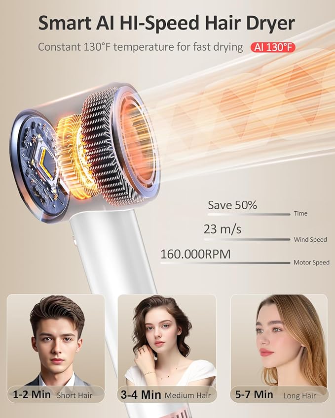 Hair Dryer AI Smart 160000 RPM High-Speed Brushless Motor Plasma Ion AI Blow Dryer with Diffuser for Fast Drying Professonal 4Temp/3Speed Thermo-Control Lightweight AI Hairdryer for Women Men Travel