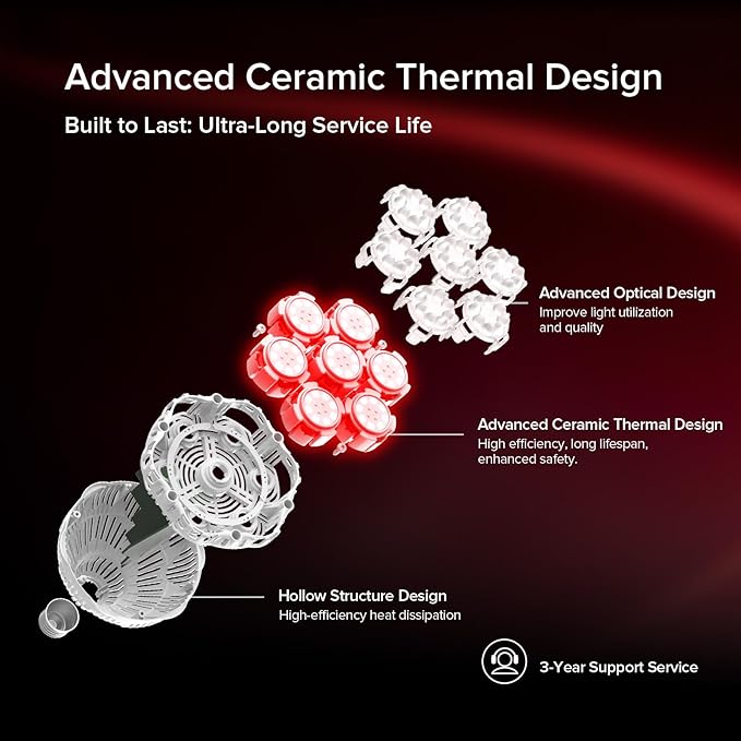 SANSI Red Light Therapy for Body Face 660nm 850nm 56Pcs Dual Chip LEDs High Irradiance Infrared Light Therapy Lamp Handheld for Skin Care Muscle Comfort Scalp Health Relaxation 32W E26 Base