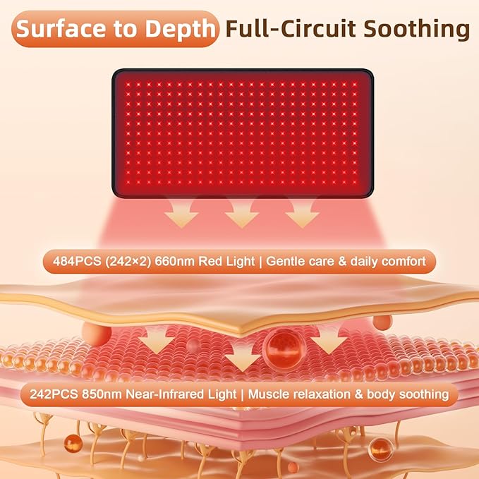Red Light Therapy Pad for Body 242 LEDs Infrared Red Light Therapy Belt for Back Shoulder Neck and Leg 24’’ x 12’’Large Size Infrared Heating Pad with Adjustable Strap Home Office Use