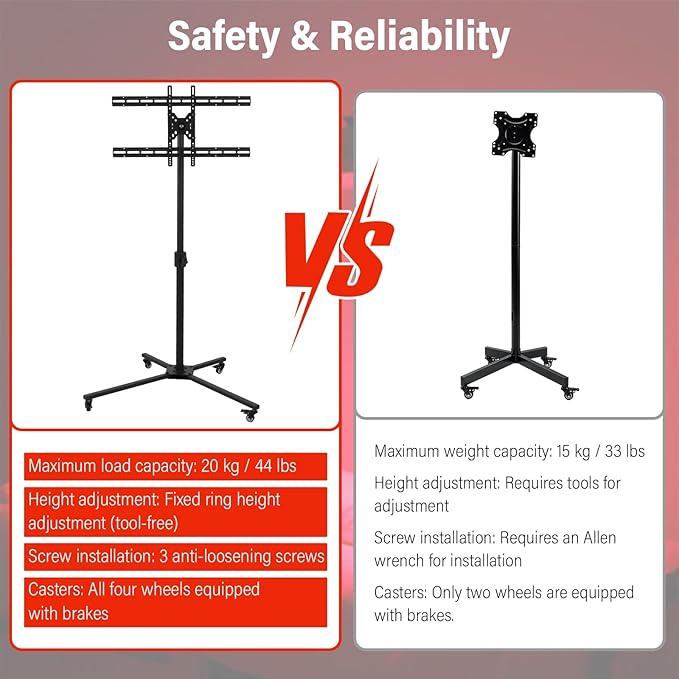 Near Infrared Light Stand Adjustable Height &amp Any Angle Infrared Light Panel Stand with Wheel Locks 44 Lb Load Capacity Gift Idea for Mom Women Wife Sister Girlfriend