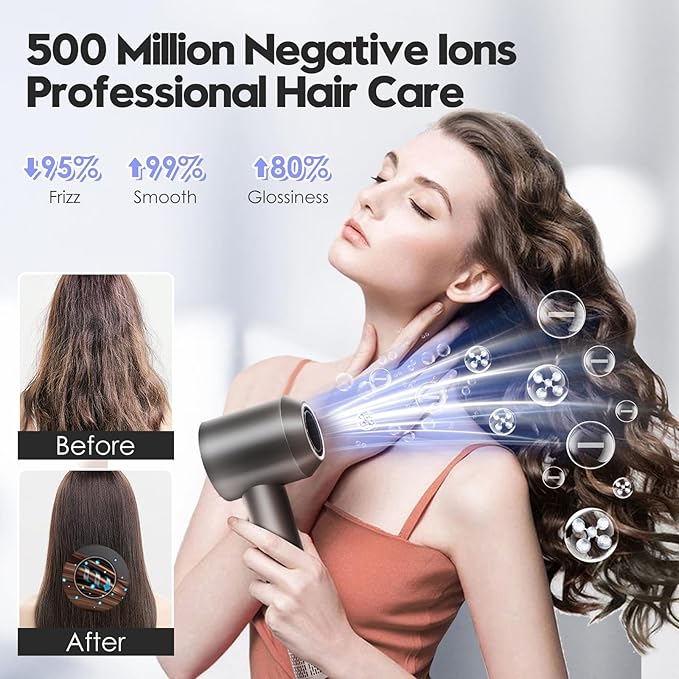 Professional Hair Dryer for Fast Drying with 150000 RPM High-Speed Brushless Motor 500 Million Negative Ionic Lightweight and Low Noise Ideal for Home Travel and Salon Use