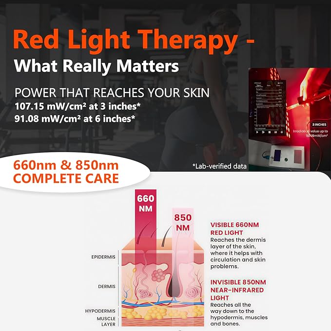 Red Light Therapy Panel Dual Chip LED 660nm 850nm Near Infrared Light for Body &amp Face High Power Red Light Therapy Device for Muscle Recovery Joint Pain Relief Skin Rejuvenation at Home