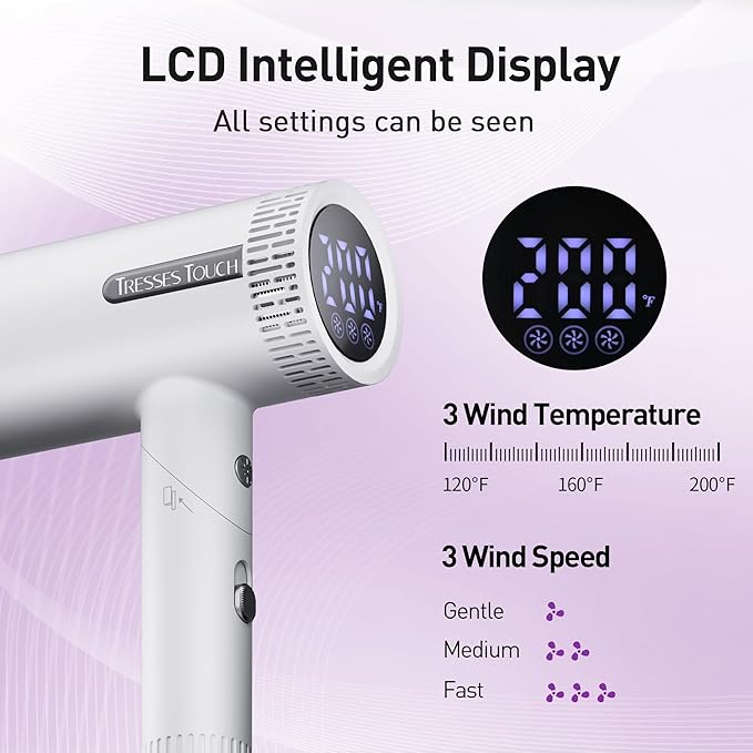 Hair Dryer High-Speed Ionic Blow Dryer Powerful 1600 Watt Motor for Fast Drying and Straight &amp Wavy Hair Foldable Lightweight Hairdryer with Magnetic Suction Nozzle for Home Salon Travel