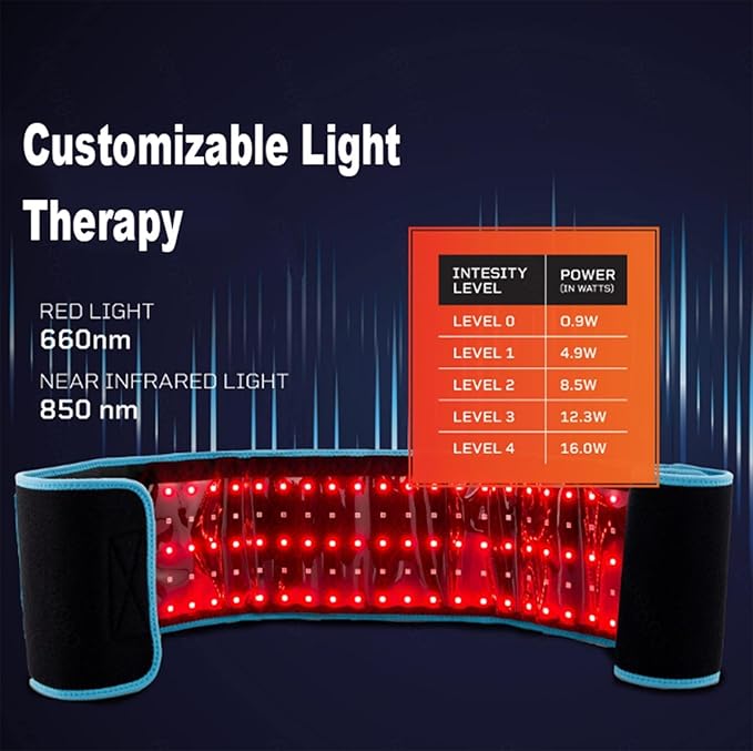 Red Light Therapy Belt 650nmLED and 850nm Therapy Pad Home Hot Compress Pain Relief Wearable with Automatic Timer for Body Back Waist Shoulder Joints Pain Relief