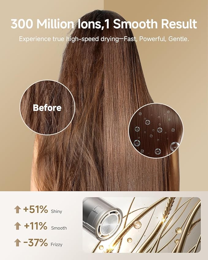 DREAME Pocket Pure High-Speed Hair Dryer Lightweight Foldable Blow Dryer with 110000 RPM Motor Ionic Care 5 Modes Travel Bag Quiet Fast Drying for Frizz-Free Hair