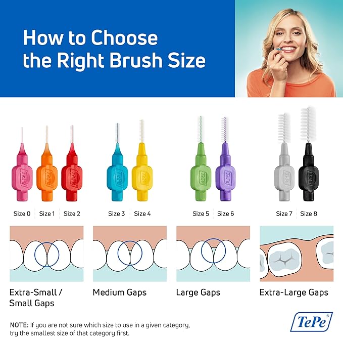 TEPE Interdental Brush Original Soft Dental Brush for Teeth Cleaning Pack of 25 1.3 mm Extra-Large Gaps Gray Size 7