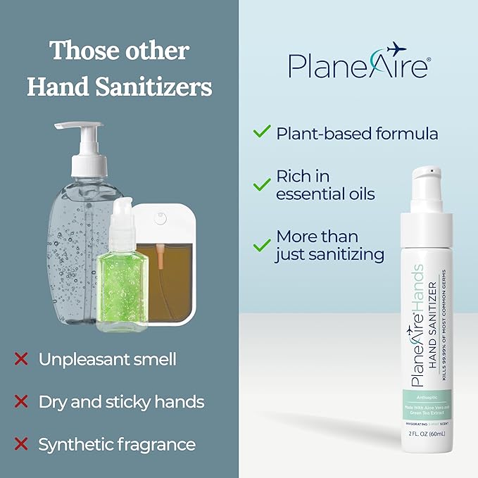 3-Mint Gel Hand Sanitizer | Soothing Moisturizing Hydrating | Travel Size | With Aloe Vera &amp Green Tea Extract | Mint Oil Blend with Peppermint Essential Oil | For Cars Backpacks Travel | 3-pa