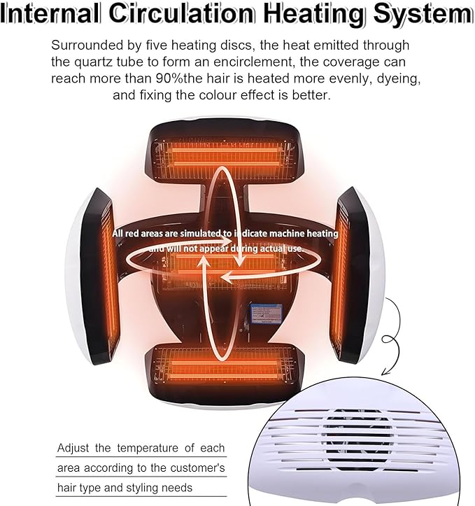 Hair Color Processor Wall MountSalon Hair Color Processor Wall Mount/Floor-Standingwith LED Displaywith 5 Heating Discs360° Swivel Adjustable Armfor Drying DyeingPerming Hanging
