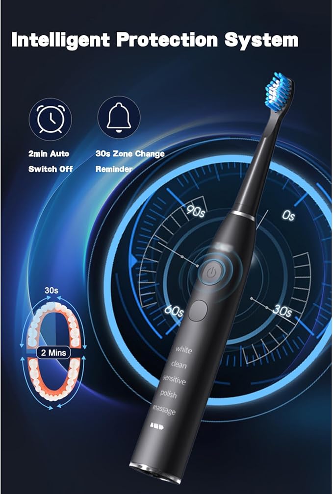 YUHANG Sonic Electric Toothbrush5 Modes400-Day Battery Life2-Minute Timer30s ReminderErgonomic Comfort Grip40000 Vibrations/minIPX7-4 Brush Heads - Travel Box (Blue)