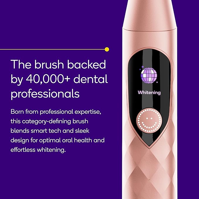 Burst Pro Sonic Advanced Electric Toothbrush for Adults (Rose Gold) | Soft Bristles | 33000 Vibrations | Long-Lasting Battery and Multiple Brushing Modes