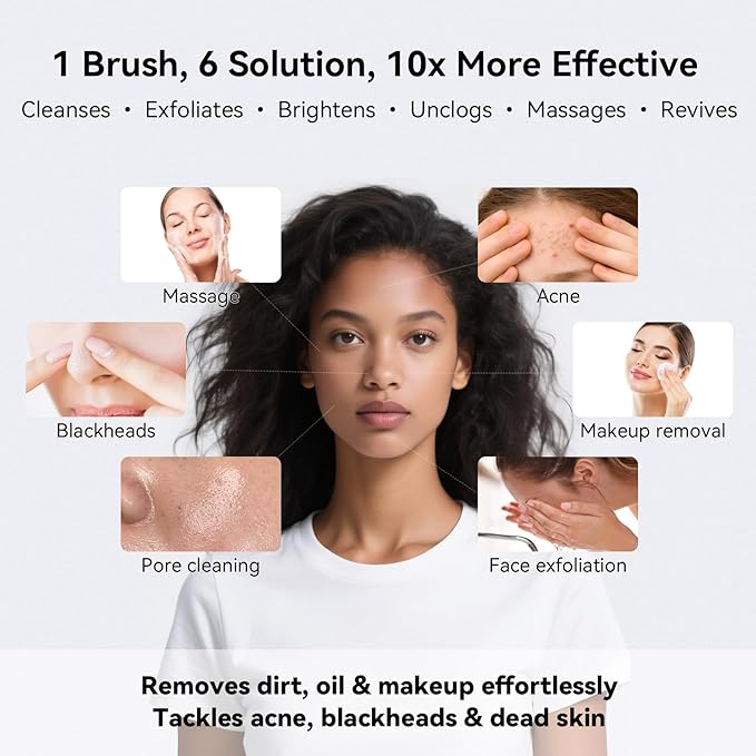 Electric Facial Cleansing BrushRechargeable Silicone Face Scrubber exfoliatorFace Wash Machine3 SpeedsWaterproof Exfoliating &amp Massagefor Women &amp Men Skincare
