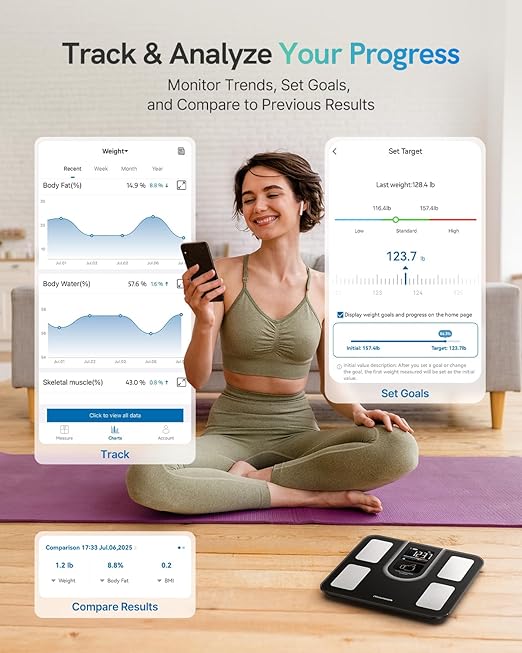 Scale for Body Weight FSA&ampHSA Eligible Smart Scale with 9-in-1 VA Display Bathroom Scale with 22 Body Metrics Heart Rate BMI Body Fat Muscle Mass Compatible with iOS &amp Android