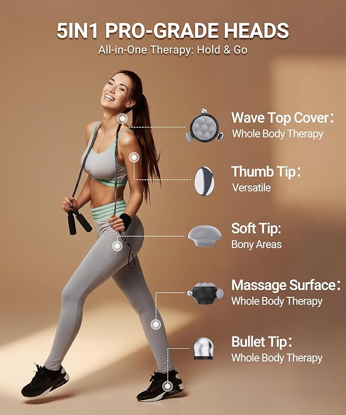 HYAKO Pro Max Therapy Massager - 6500 RPM Pro-Grade Deep Tissue Vibration for Full Body Pain Relief &amp Fascia Release | for Large Muscles &amp Sensitive Areas | Handheld Portable Massage Gun (Grey