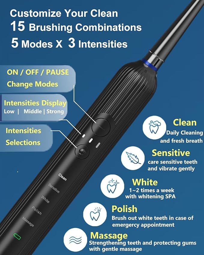 Rotating Electric Toothbrush for Adults with 8 Brush Heads Travel Case 5 Modes Rechargeable Power Toothbrush with Smart TimerUSB-C Charge 50-Day Battery Life 3 Intensity R05(Black)