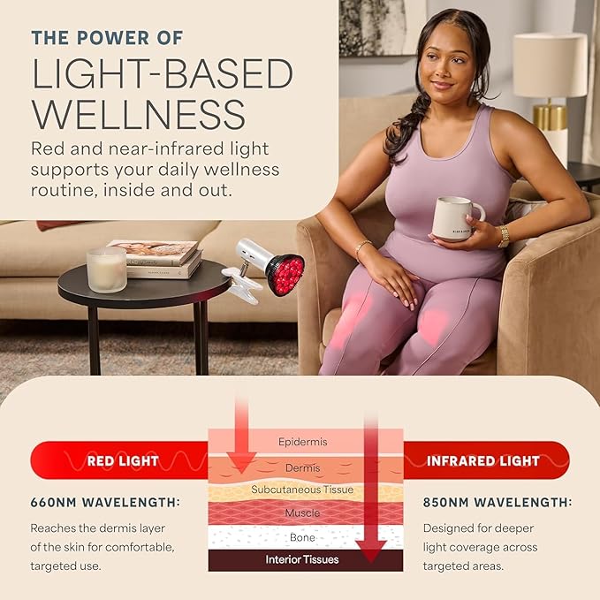 LifePro Red Light Therapy Lamp - Infraglow Infrared Red Light Therapy Bulb with 660nm and 850 nm Wavelength -18 LEDs &amp Clip-On Lamp - at Home Infrared Bulb for Daily Wellness and Relaxation