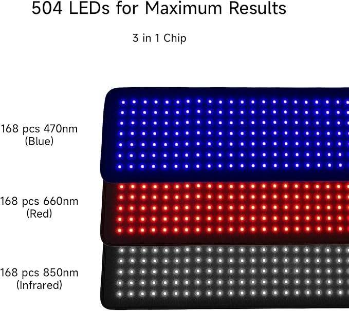 Multifunctional Light Therapy Device