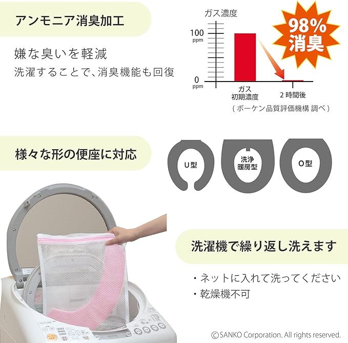 Adsorption toilet seat cover with deodorant function (green)