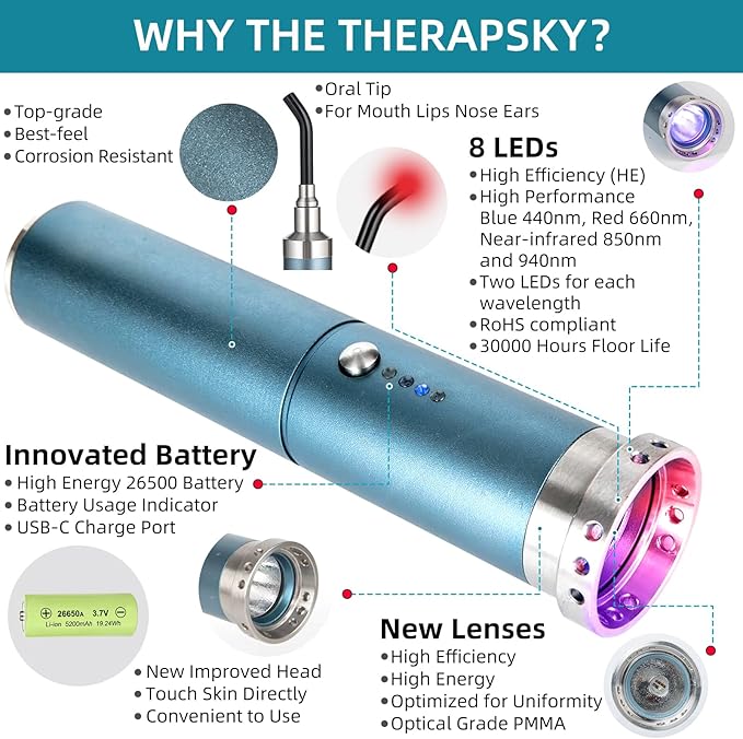 8-LED Handheld Red Light Therapy Wand for Face &amp Body 5200mAh Portable Near Infrared Light Device for Cold Sore &amp Joint Pain Relief 10Hz Pulse 460/660/850/940nm Multi-Wave Torch