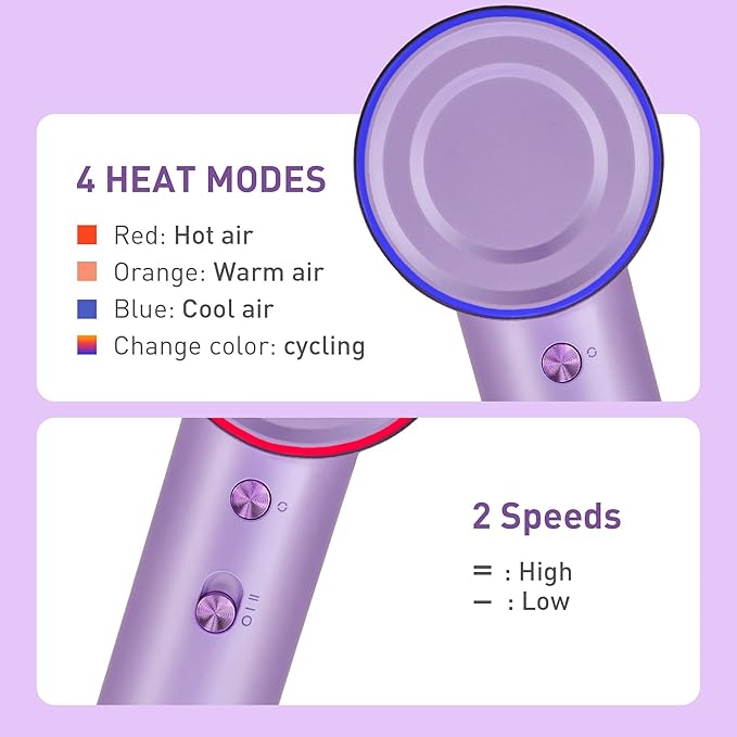 Hair Dryer High Speed Fast Drying Negative Ionic Portable Blow Dryer with 110000 RPM Brushless Motor Lightweight Low Noise Thermo-Control Hairdryer with Nozzle for Home (Royal Purple)