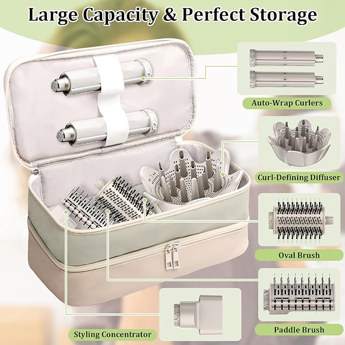 Travel Carrying Case for Shark Flex Style Double Layer Storage Case for Shark SpeedStyle Hair Dryer Attachments Waterproof PU Leather Organizer Bag for Shark Airwrap Styler (Gray&ampWhite)
